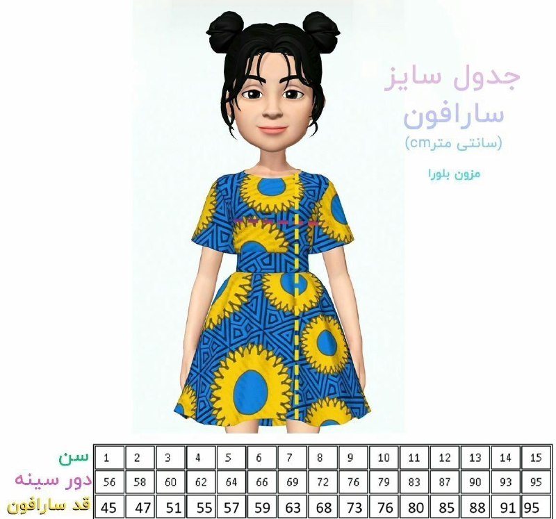 سایز
