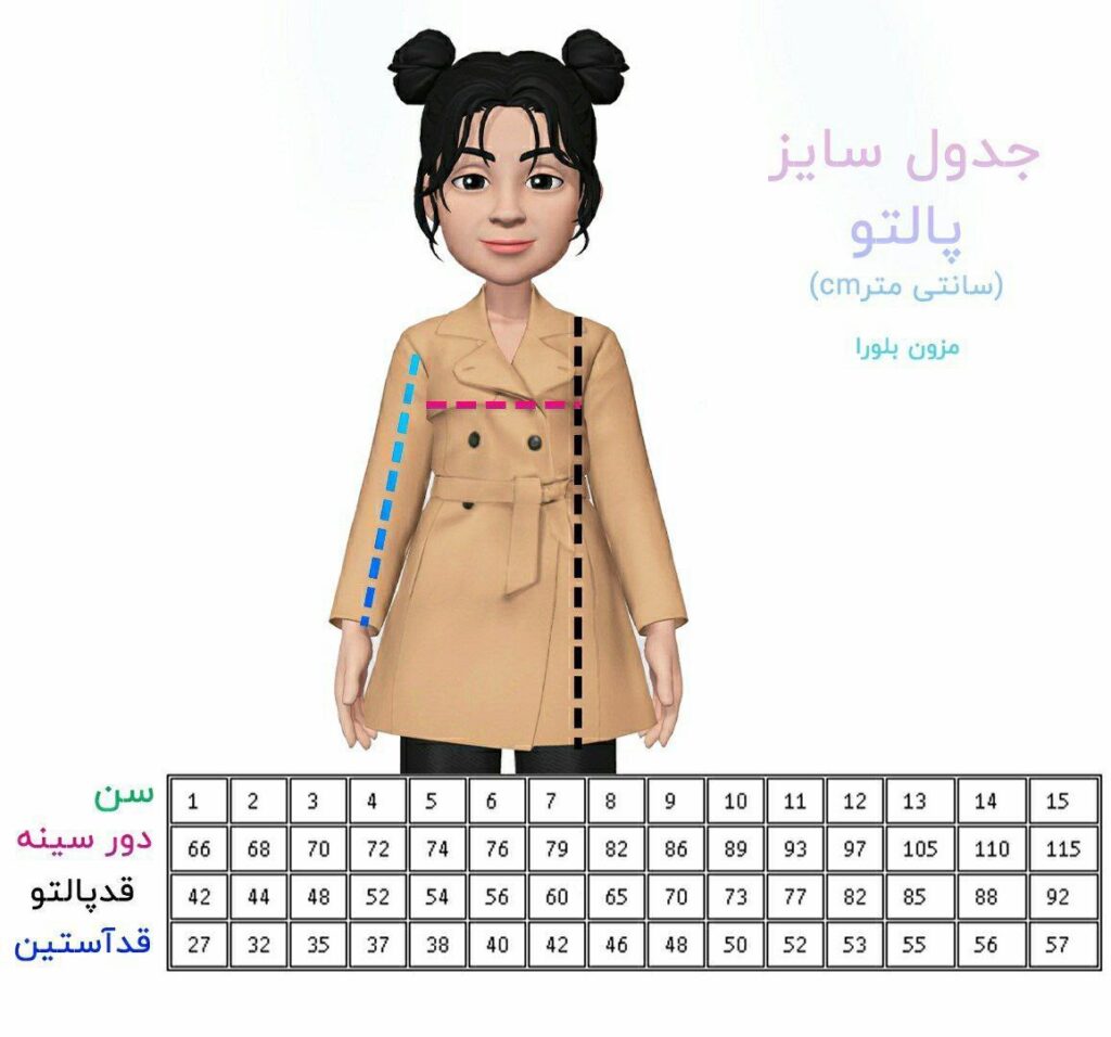 بارونی اناهیتا